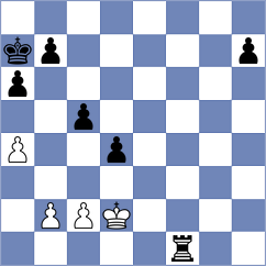 Bueno - Romero Ruscalleda (chess.com INT, 2023)