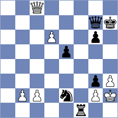 Fieberg - Brodowski (chess.com INT, 2025)