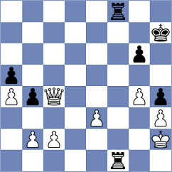 Ardelean - Mammadova (Chess.com INT, 2020)