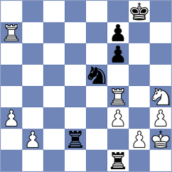 Jagirapu - Bashirov (chess.com INT, 2025)