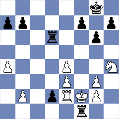 Grozdanovic - Cruz Mendez (chess.com INT, 2024)