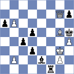 Hua - Golsefidy (chess.com INT, 2024)