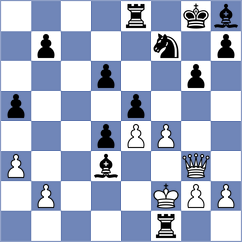 Sanchez Velez - Ulloa Centeno (Chess.com INT, 2020)