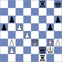 Rigopoulos Tsigkos - Motylev (Katowice POL, 2021)