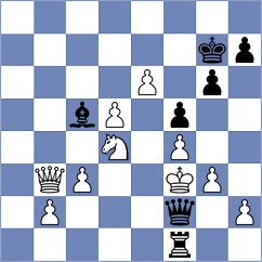Floresvillar Gonzalez - Li (chess.com INT, 2023)