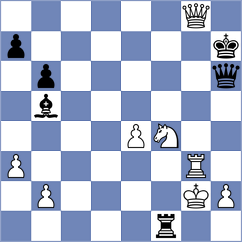 Jergler - Ciolek (Austria AUT, 2022)