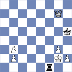 Floresvillar Gonzalez - Bas Mas (chess.com INT, 2023)