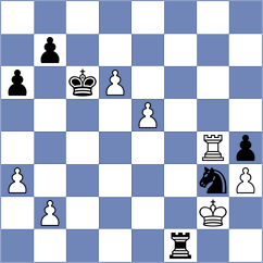Li - Van Dael (chess.com INT, 2025)