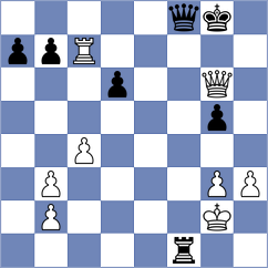 Agasarov - Klepikov (chess.com INT, 2023)
