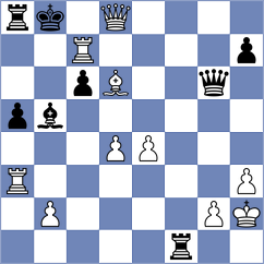 Saric - Skrbec (Split CRO, 2024)