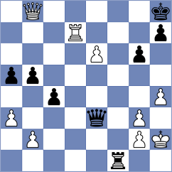 Srihari - Pranav (Al Ain UAE, 2025)