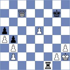 Adla - Remizov (chess.com INT, 2023)