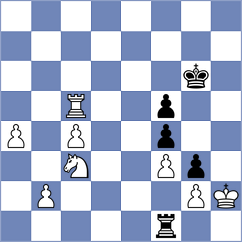 Diaz - Ortega Izquierdo (Monzon, 1987)