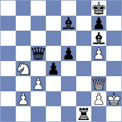 Grochal - Kim (chess.com INT, 2024)