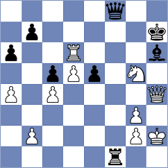 Gross - Scheipl (Koetzting, 1988)