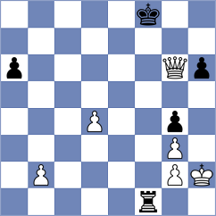Jocev - King Rodriguez (chess.com INT, 2024)