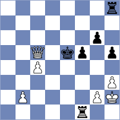 Capablanca - Corzo (Havana, 1902)