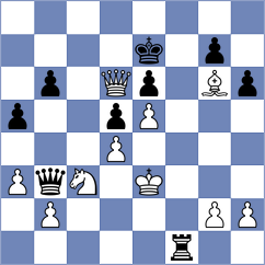 Duquesnoy - Mendez (Europe Echecs INT, 2021)