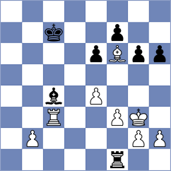 Bjelobrk - Oglaza (chess.com INT, 2023)