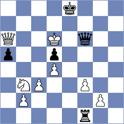 Bogdanov - Sarveshwaran V (chess.com INT, 2025)