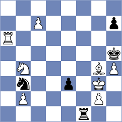 Mendoza Choez - Morocho Rodriguez (Chess.com INT, 2020)