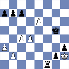 Solakoglu - Sedykh (Chess.com INT, 2020)