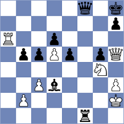 Dimitrijevic - Tarasova (chess.com INT, 2024)