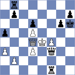 Perdomo - Colbow (Chess.com INT, 2021)