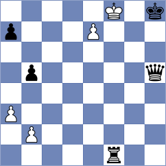 Gonzalez Mojica - Hadzovic (chess.com INT, 2025)