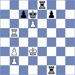 Player - Sychev (chess.com INT, 2023)