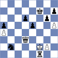 Keihani Nasab - Shojaei Nejad (Chess.com INT, 2021)