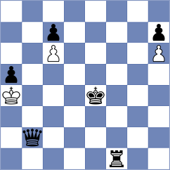 Rekhviashvili - Rzadkowska (Prague CZE, 2024)