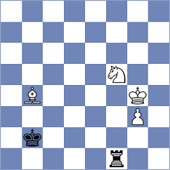 KomodoDragon3.3 - StoofvleesII d2 (tcec-chess.com INT, 2024)