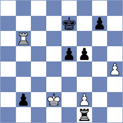 Pertseva - Girya (FIDE Online Arena INT, 2024)