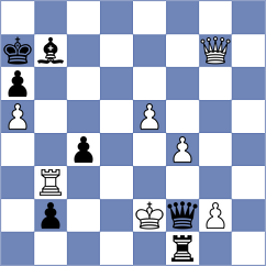 Msellek - Hossain (chess.com INT, 2025)