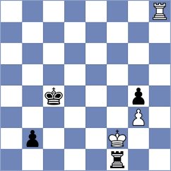 Kiladze - Kuhn (Prague CZE, 2024)