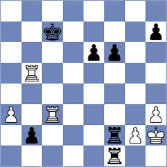 Tilahun - Sarkar (chess.com INT, 2023)