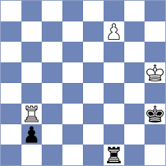 Aslanov - Matveeva (chess.com INT, 2023)