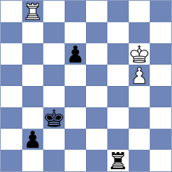 So - Sjugirov (chess.com INT, 2025)