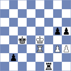 Davies - Chaudhry (London, 2002)