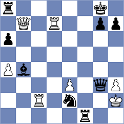 Huang - Povshednyi (chess.com INT, 2023)