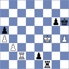 Azali - Aradhya (chess.com INT, 2023)