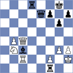 Piliposyan - Sukiasyan (Yerevan ARM, 2024)
