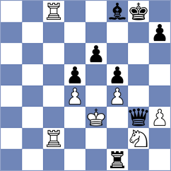Feshchenko - Forster (Marburg GER, 2023)