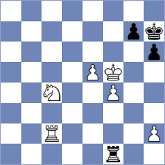 Rodrigues Mota - Nikoladze (chess.com INT, 2021)