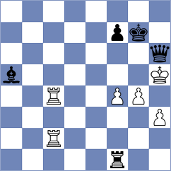 Povshednyi - Silva (chess.com INT, 2025)