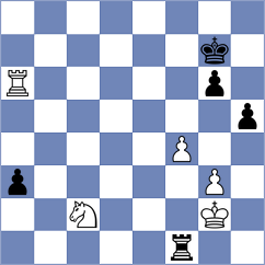Kukic - Grigoryan (Batumi, 2010)