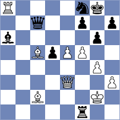 Batsuren - Jiang (Chesterfield MO USA, 2024)
