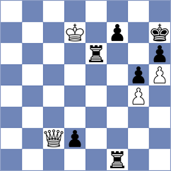 Papasimakopoulos - Deng (chess.com INT, 2025)