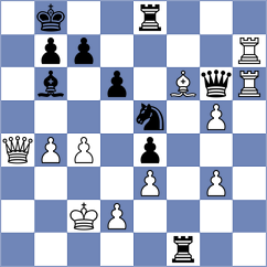 Bortnyk - Iskusnyh (chess.com INT, 2021)
